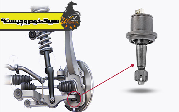 سیبک خودرو چگونه عمل می کند ؟