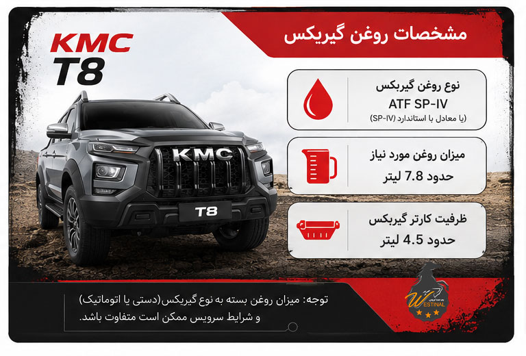 اتو سرویس kmc t8 - تعویض روغن گیربکس kmc t8