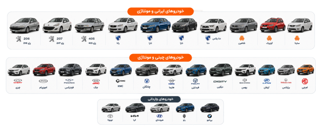 لیست خودروها