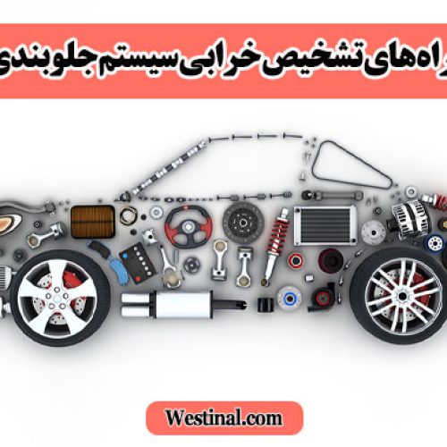 شاخص جلوبندی